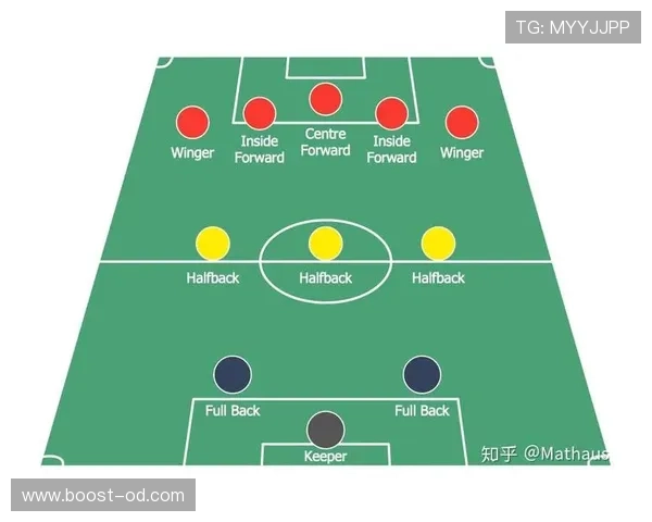 换人次数规则详细拆解：国际足联最新标准如何影响球队战术调整？