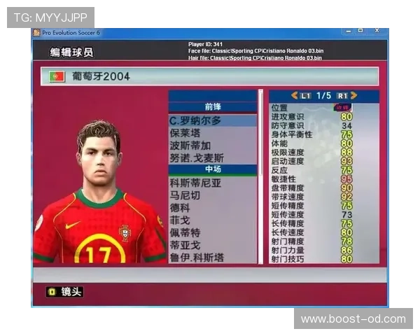 C罗技术是否单一：终结方式与进攻多样性分析