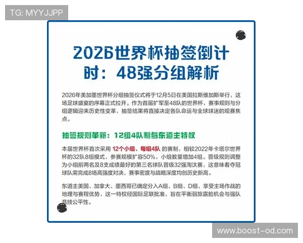 2026世界杯小组第三怎么出线以及赛制安排解析