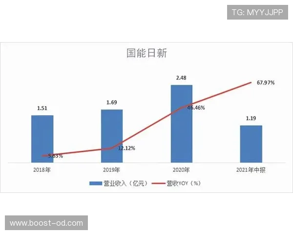 曼城控场能力面临考验：节奏与空间问题逐步反映于联赛走势变化