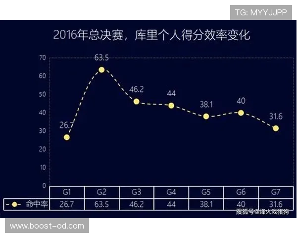 越位判罚对防守策略到底有多大影响？深度解析规则逻辑