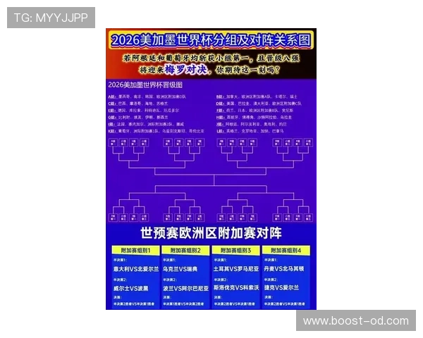 巴拿马2026世界杯赛程前瞻：晋级形势与小组赛对手分析