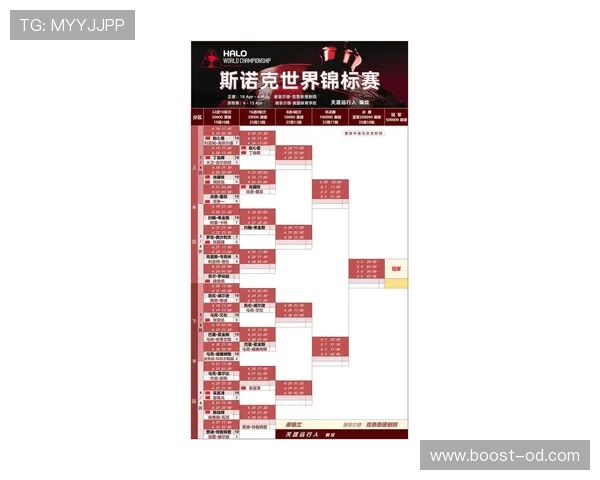 波黑2026世界杯晋级之路分析 阵容短板与突围关键