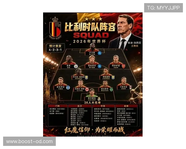 苏格兰冲击2026美加墨世界杯：晋级前景与阵容预测分析