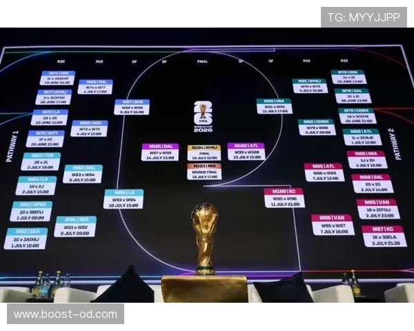 2026世界杯104场比赛对球员意味着什么