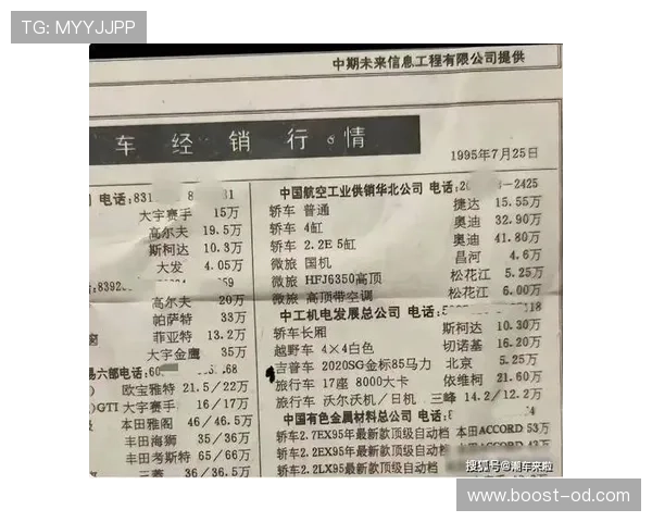 邢傲伟又换新车了,这车价都能买套房吧? 邢傲伟又换新车了,这车价都能买套房吧?