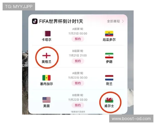 英格兰世界杯争冠窗口是否已经开启