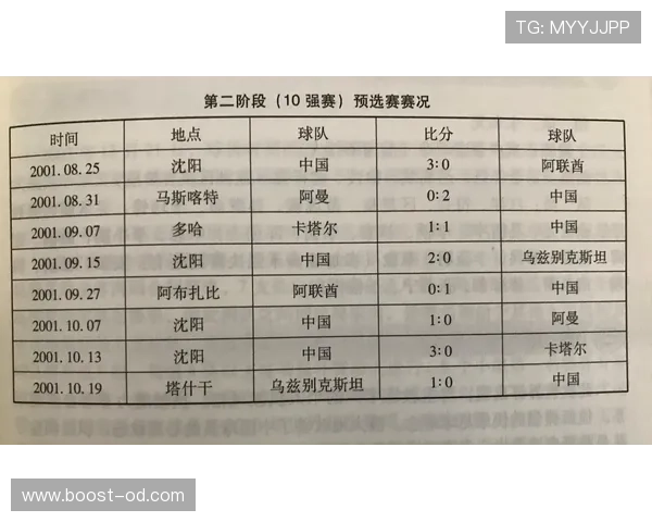 世界杯G组球队战力评分 世界杯G组球队战力评分